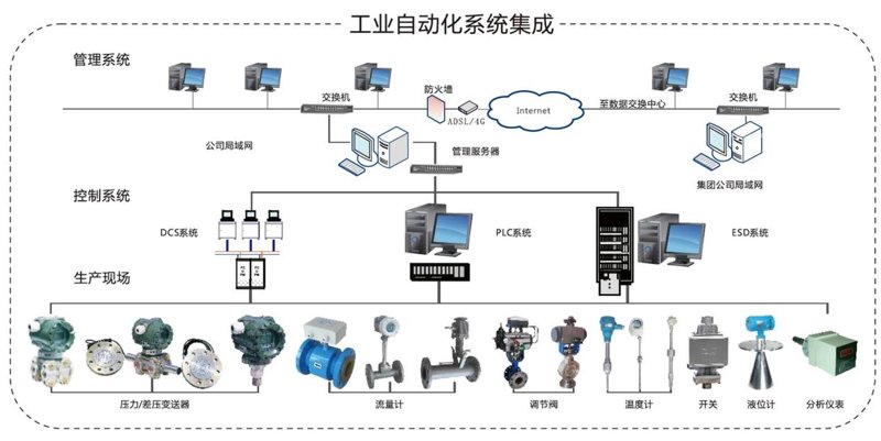 十堰科创机电：寻找电气工程师！